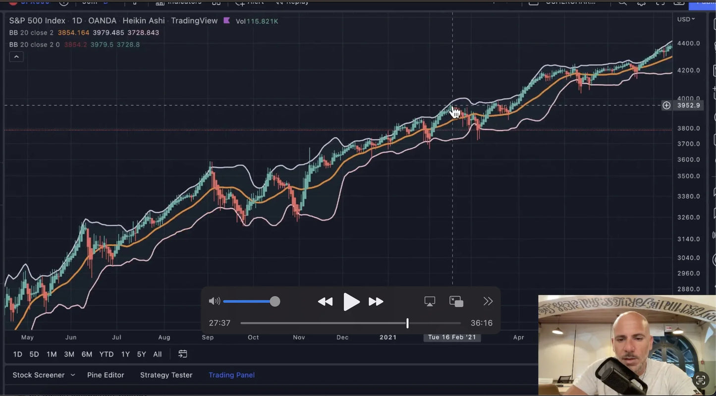 AstroFinance course: Module 4 out of 5